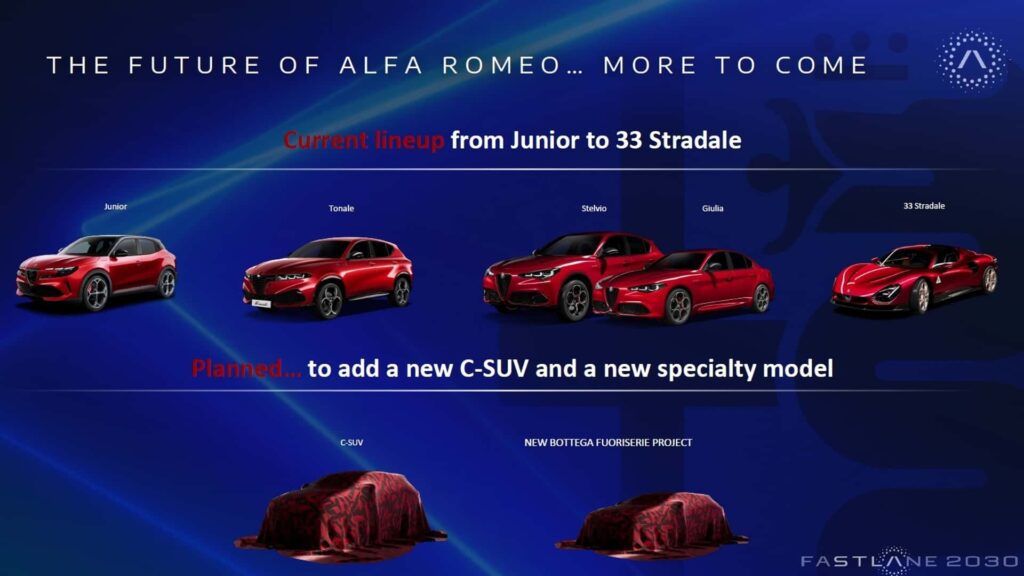 новая Alfa Romeo 1
